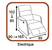 Fauteuil relax 1 moteur Cléta, vue 3
