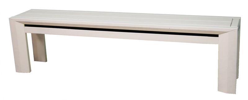 Banc 170 Gotland